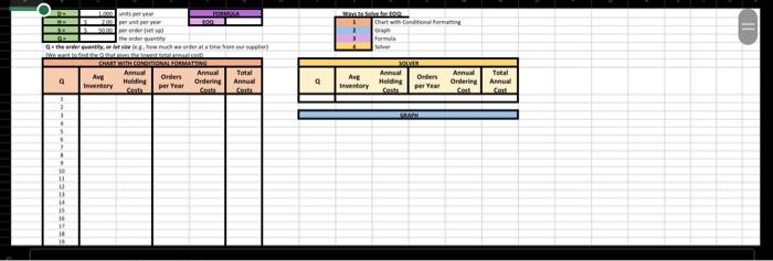 stock is required to go from a cycle service level of 98%