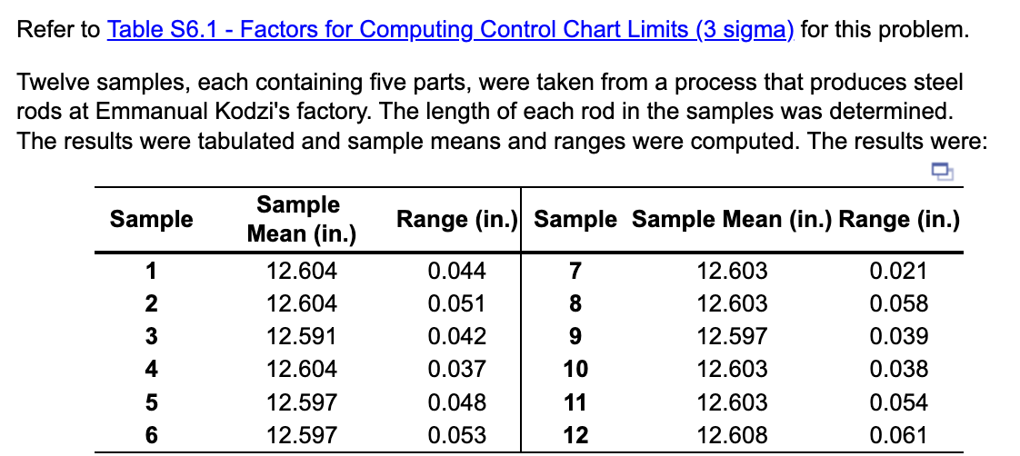 Refer to Table S6.1 - Factors for Computing Control Chart Limits