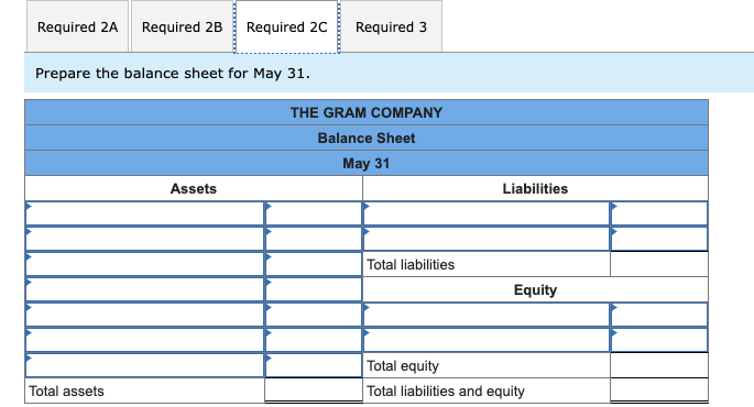May 1. The Gram Company completed the following transactions during its first