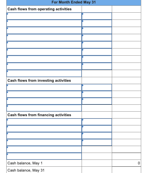 company in exchange for its common stock. May 1 The company rented