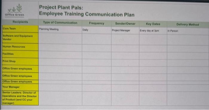 together (Week 5) - Part 1 - Complete following Activities: Draft a
