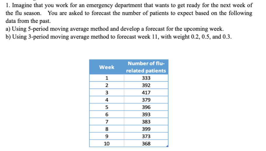 Please answer the following in excel format while showcasing the equations used: