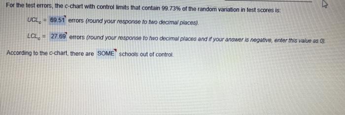  For the test errors, the c-chart with control limits that contain