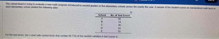 99.73% of the random variation in test scores is: UCL Lc=69.51 errors