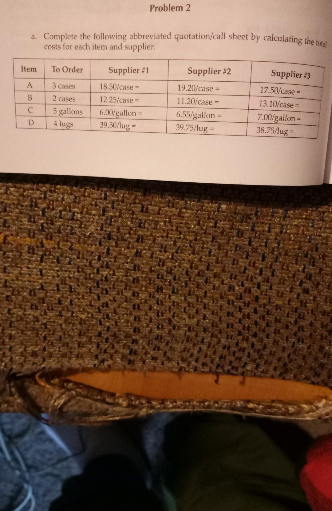 on the basis of the lowest cost per item, from provided in