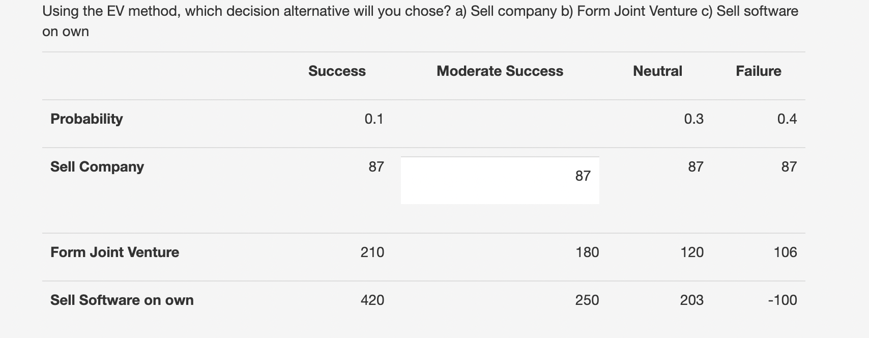 Using the EV method, which decision alternative will you chose? a)