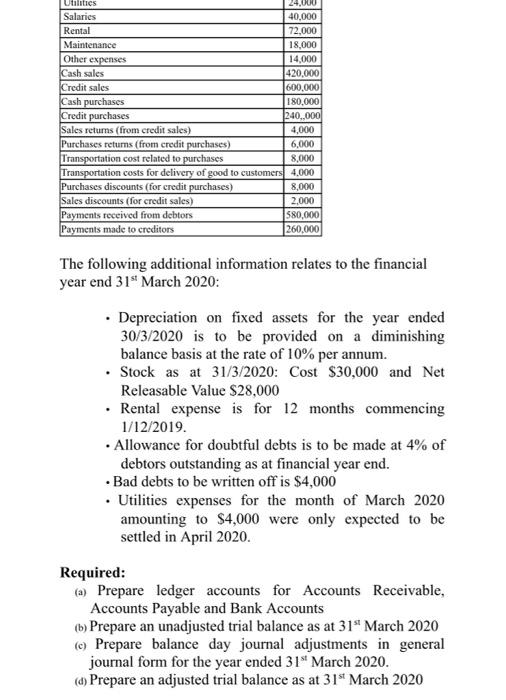 been operating a partnership for several years. According to the terms of