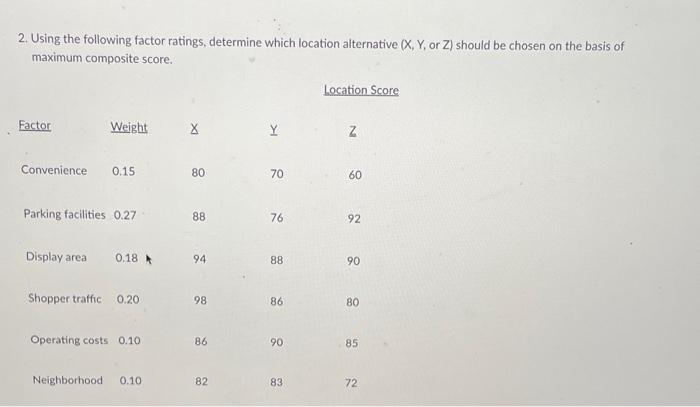please USE excel and show formula! 2. Using the following factor ratings,
