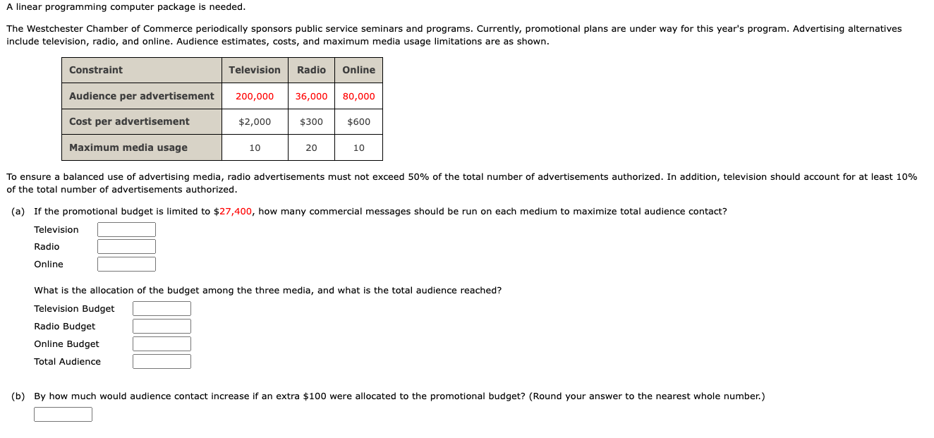 Show work and formulas used please! A linear programming computer package is