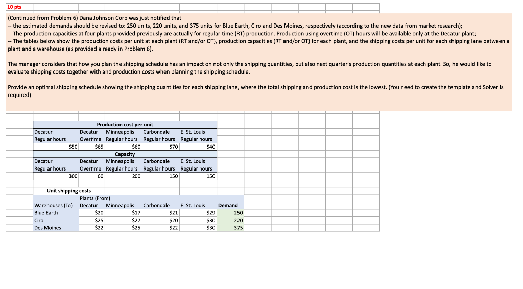  (Continued from Problem 6) Dana Johnson Corp was just notified that