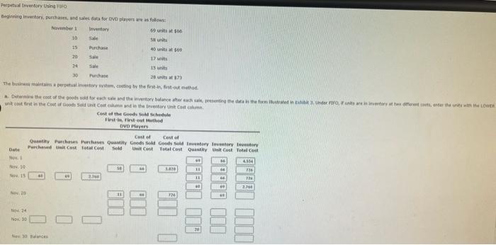  Perpetual Inventory Using FIFO Beginning inventory, purchases, and sales data for