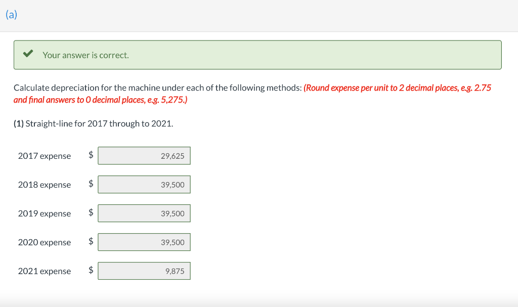 the highest net income"?. Please indicate your full solution and correct answers.