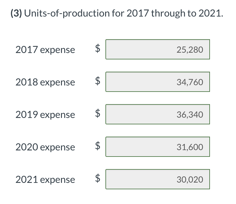 a cost of $176,000. The company estimated that the machine would have