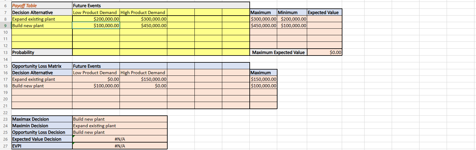  \begin{tabular}{l|l|l|} \hline 22 & & \\ \cline { 2 - 3
