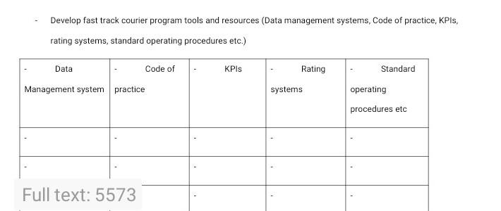  Develop fast track courier program tools and resources (Data management systems,