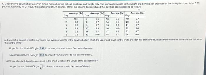 the bowing balls in which the uppor and lowor control limits are