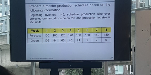  Prepare a master production schedule based on the following information: Beginning