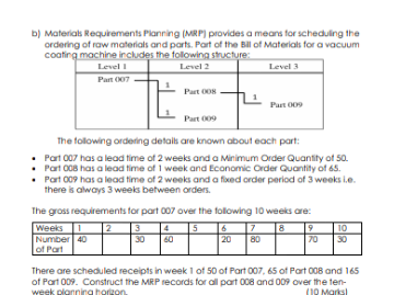  please help me I will really appreciate b) Materials Requirements Planring