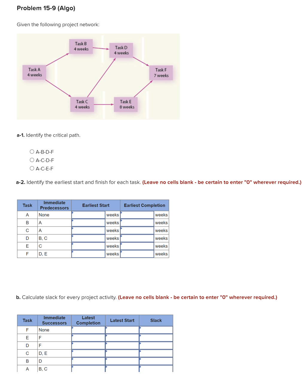  See images Problem 15-9(Algo)Problem 15-9(Algo) Given the following project network: a-1.
