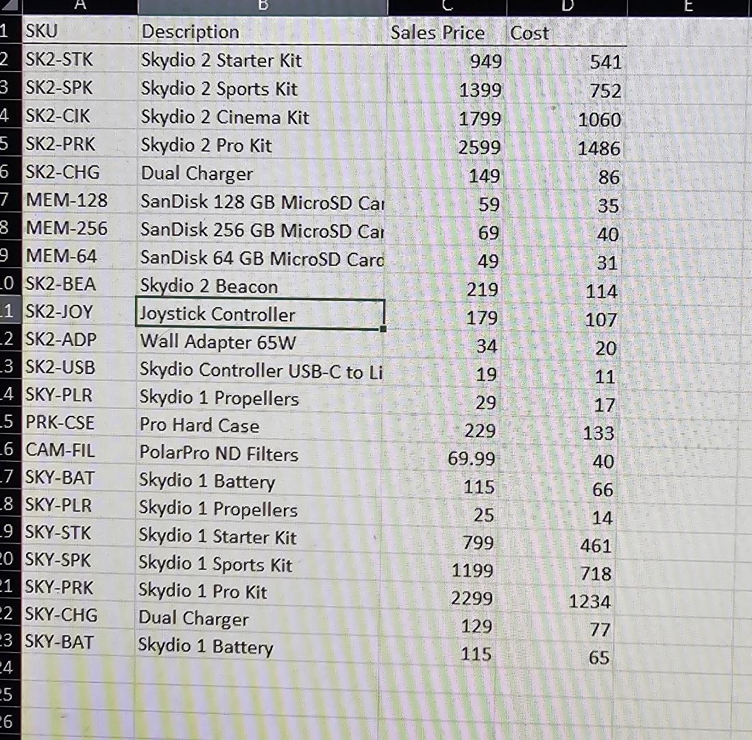  P 1-8(LO 1.5) Download the SkyDio Drone SKU data set. In