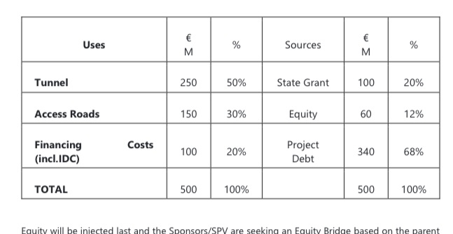 Plz answer the question from this case study.. question are mentioned in
