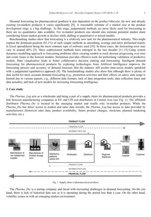 study Galina Merkuryeva"*, Aija Valberga b, Alexander Smirnov Abstract challenges in demand
