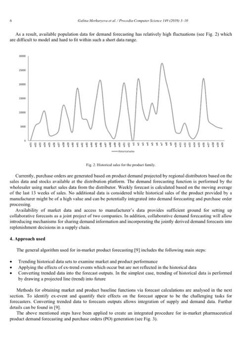 forecasing for the pharmaccutical indestry are discussod. An infceraficd procodure for in-market