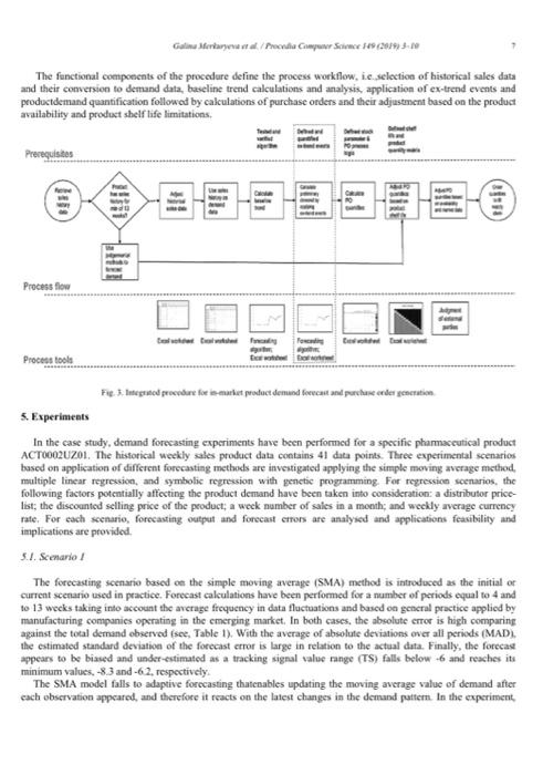 product dewand forecasting and parchase odder generation in the plurnaceutical sapoly chain