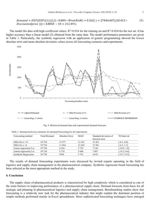 wholesaler to a distributive cocrouny located in an emerging onarket is presented.