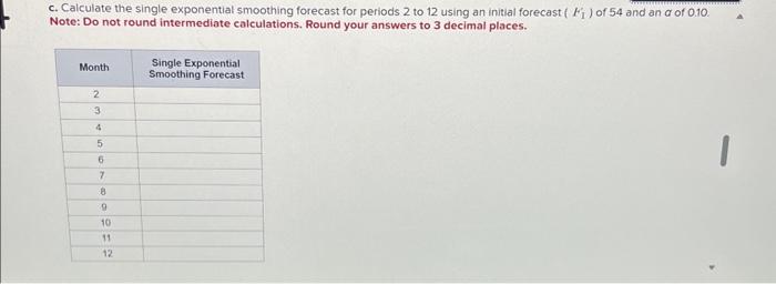 forecast for periods 4 to 12 Note: Round your answers to 3