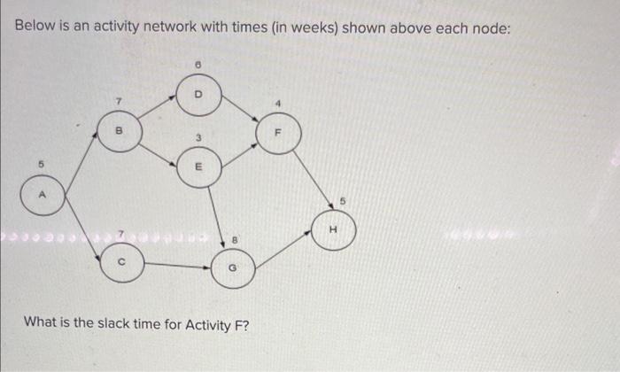  Below is an activity network with times (in weeks) shown above