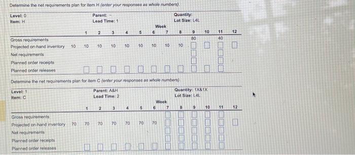 the icon to view the product structure, master production schedule and inventary