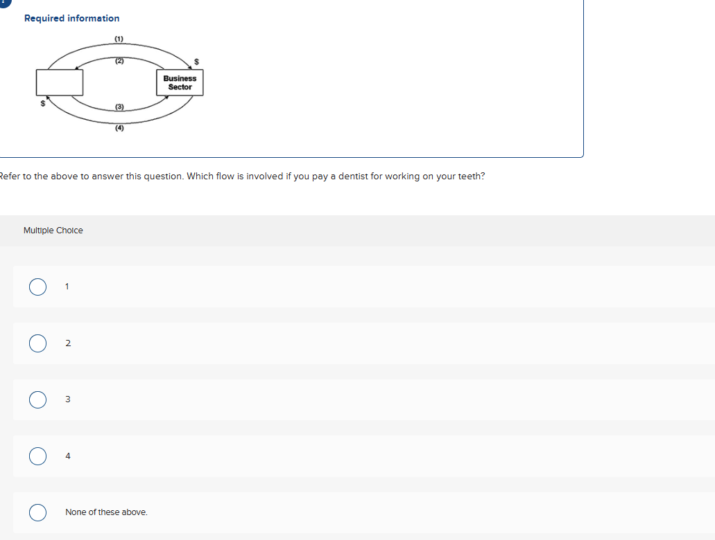  Required information efer to the above to answer this question. Which