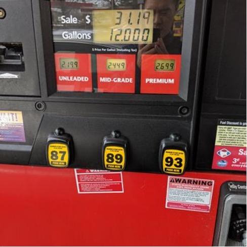 Balanced Diagram to Context Level The Logic used Syntax used Sources/Sinks/ Data