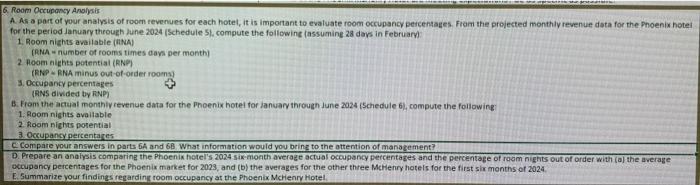 1 Part 6 2. 6a Proiectind looun Revenurt Corporate Projections for Phoenii