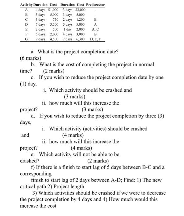  a. What is the project completion date? (6 marks) b. What