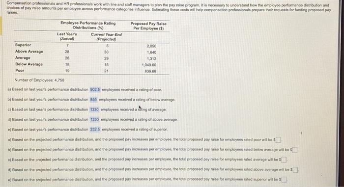 please help with A-E Compensation professionals and HR professionals work with line