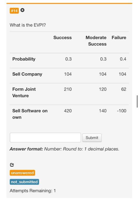  What is the EVPI? Answer format: Number: Round to: 1 decimal