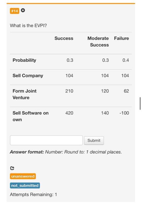 faulty, the company doesn't know which ones are faulty until a buyer