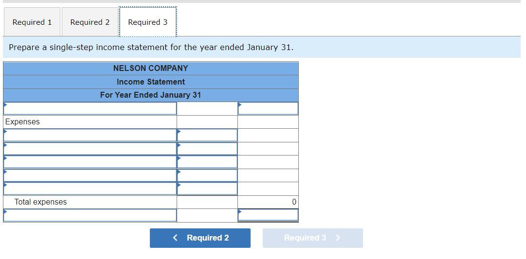 to the questions displayed below.] The following unadjusted trial balance is prepared