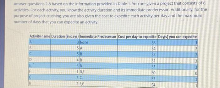  Answer questions 2-8 based on the information provided in Table 1.