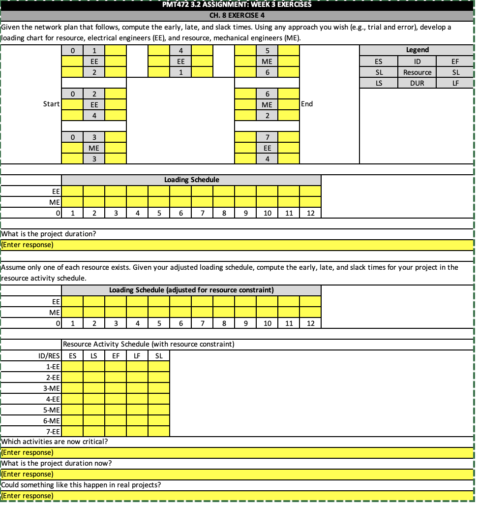 PMT472 3.2 ASSIGNMENT: WEEK 3 EXERCISES CH. 8 EXERCISE 4 Given