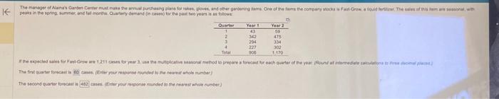 need the second, third and fourth quarter index Please!!!! The seond clanse