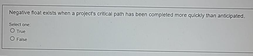  Negative float exists when a project's critical path has been completed
