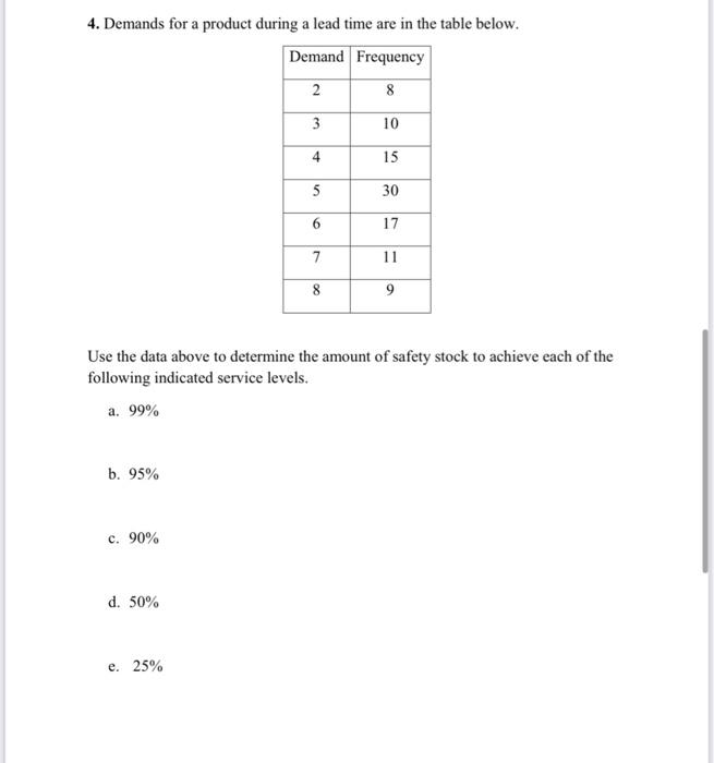 please solve all problems 4. Demands for a product during a