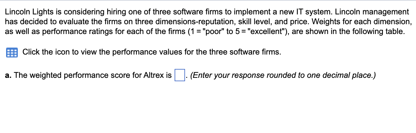 Weighted performance for each. Lincoln Lights is considering hiring one of three