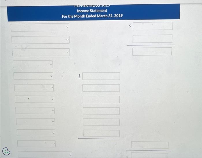 Industries uses a standard cost accounting system. During March, 2019, the company