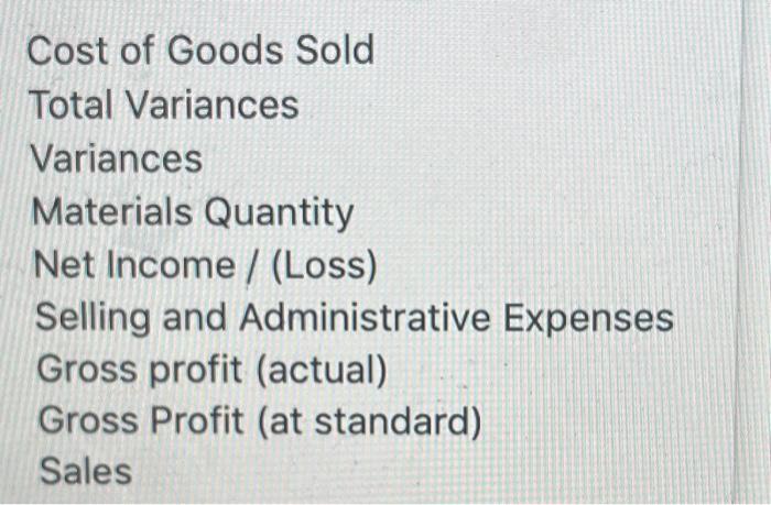 sold at $18 per unit. Each unit sold had a standard cost