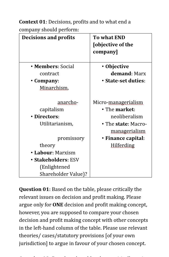 N:B: Each question should contain Oscola Citation/reference and words limit 1000 for