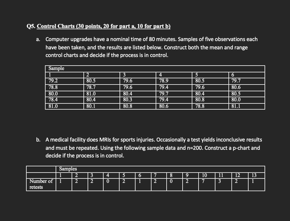 Use EXCEL to answer the question. See the excel file and